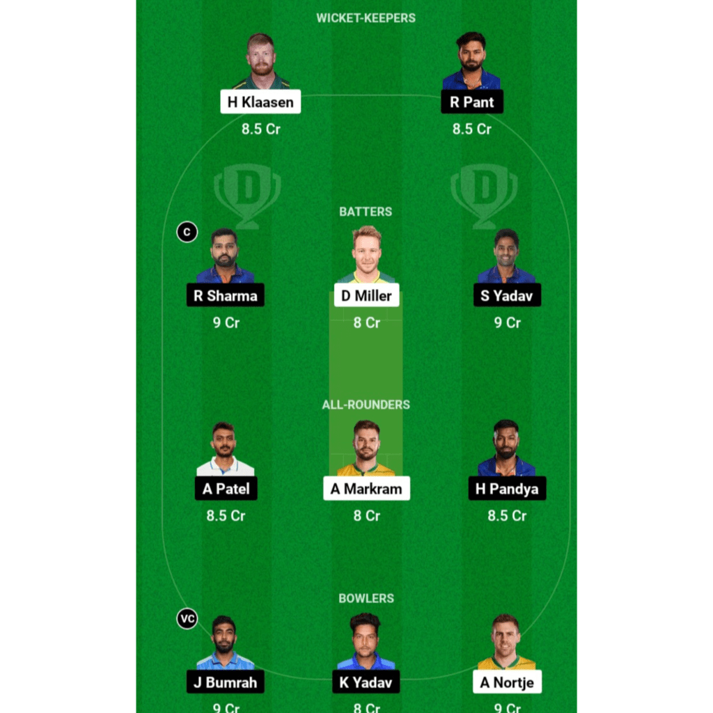 IND vs SA dream 11 fantasy team