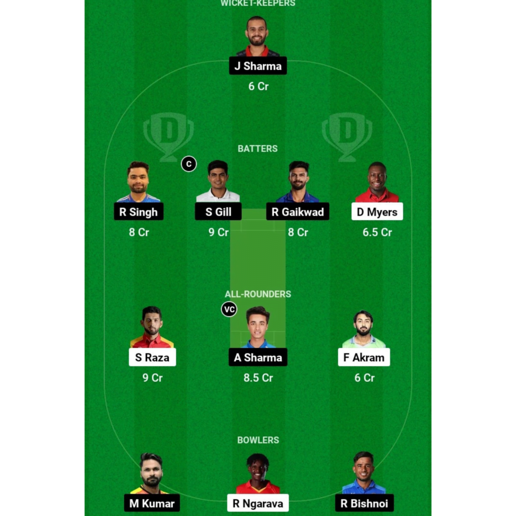 IND vs ZIM dream 11 prediction